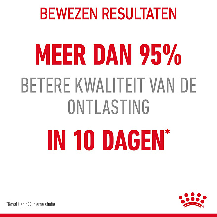 Royal Canin Kattenvoer Digestive Care 2 kg