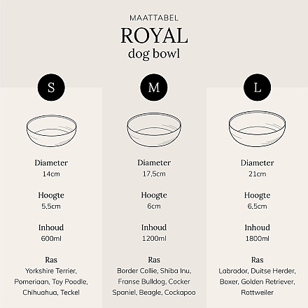 District 70 Voer- en Drinkbak Royal Silver