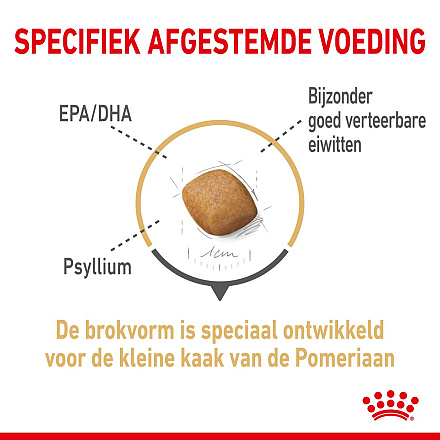 Royal Canin Hondenvoer Pomeranian Adult 3 kg